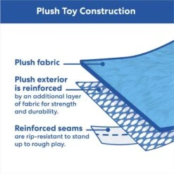 STAR WARS Halloween R2-D2 & C-3PO Stuffing-Free Flat Plush Squeaky Dog Toy -Blue Buffalo Shop 267880 PT7. AC SS1800 V1689876650