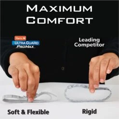 Hartz Ultra Guard ProMax Flea & Tick Collar For Dogs, 2 Collars (12-mos. Supply) -Blue Buffalo Shop 277698 PT4. AC SS1800 V1678464358