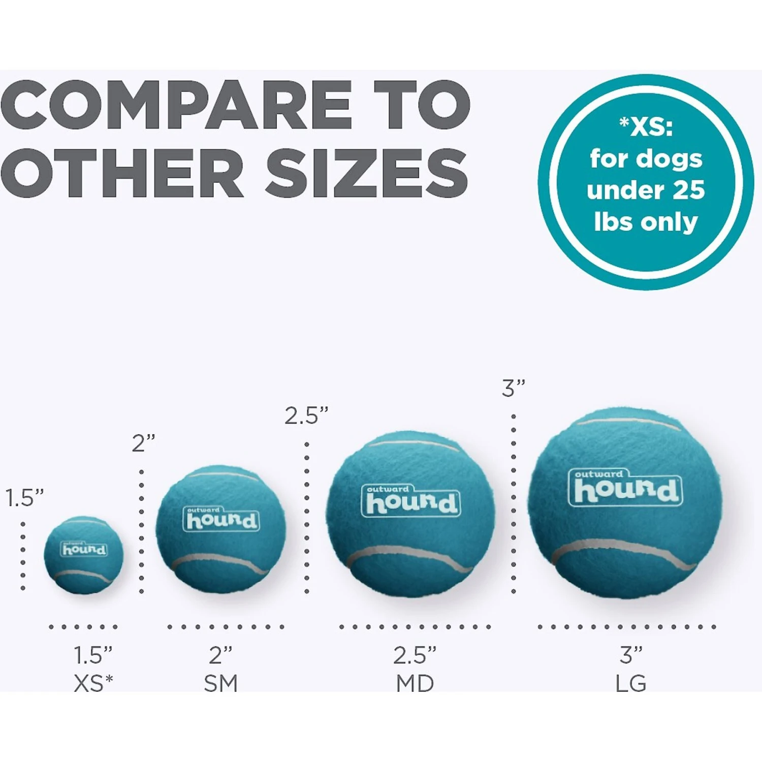 Outward Hound Squeaker Balls X-Small Dog Toys, 8 Count 7 Outward Hound Squeaker Balls X-Small Dog Toys, 8 Count - Image 5