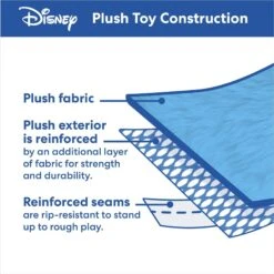 Disney Holiday Mickey & Minnie Mouse Gingerbread House Hide & Seek Puzzle Plush Squeaky Dog Toy 9 Disney Holiday Mickey & Minnie Mouse Gingerbread House Hide & Seek Puzzle Plush Squeaky Dog Toy -Blue Buffalo Shop 287413 PT3. AC SS1800 V1695046811