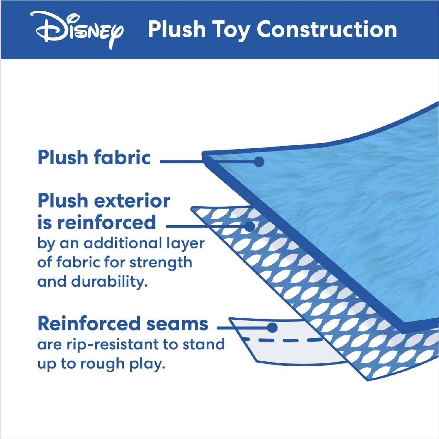 Disney Holiday Mickey & Minnie Mouse Gingerbread House Hide & Seek Puzzle Plush Squeaky Dog Toy 6 Disney Holiday Mickey & Minnie Mouse Gingerbread House Hide & Seek Puzzle Plush Squeaky Dog Toy - Image 4