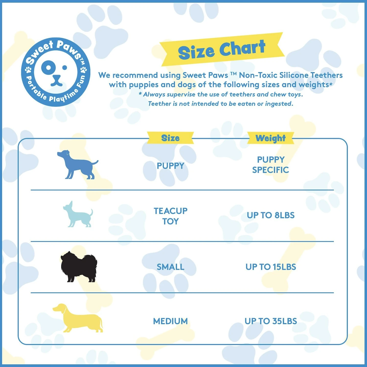 Sweet Paws Santa Paws Stack Wearable Puppy Teether Dog Toy, 4 Count 10 Sweet Paws Santa Paws Stack Wearable Puppy Teether Dog Toy, 4 Count - Image 8