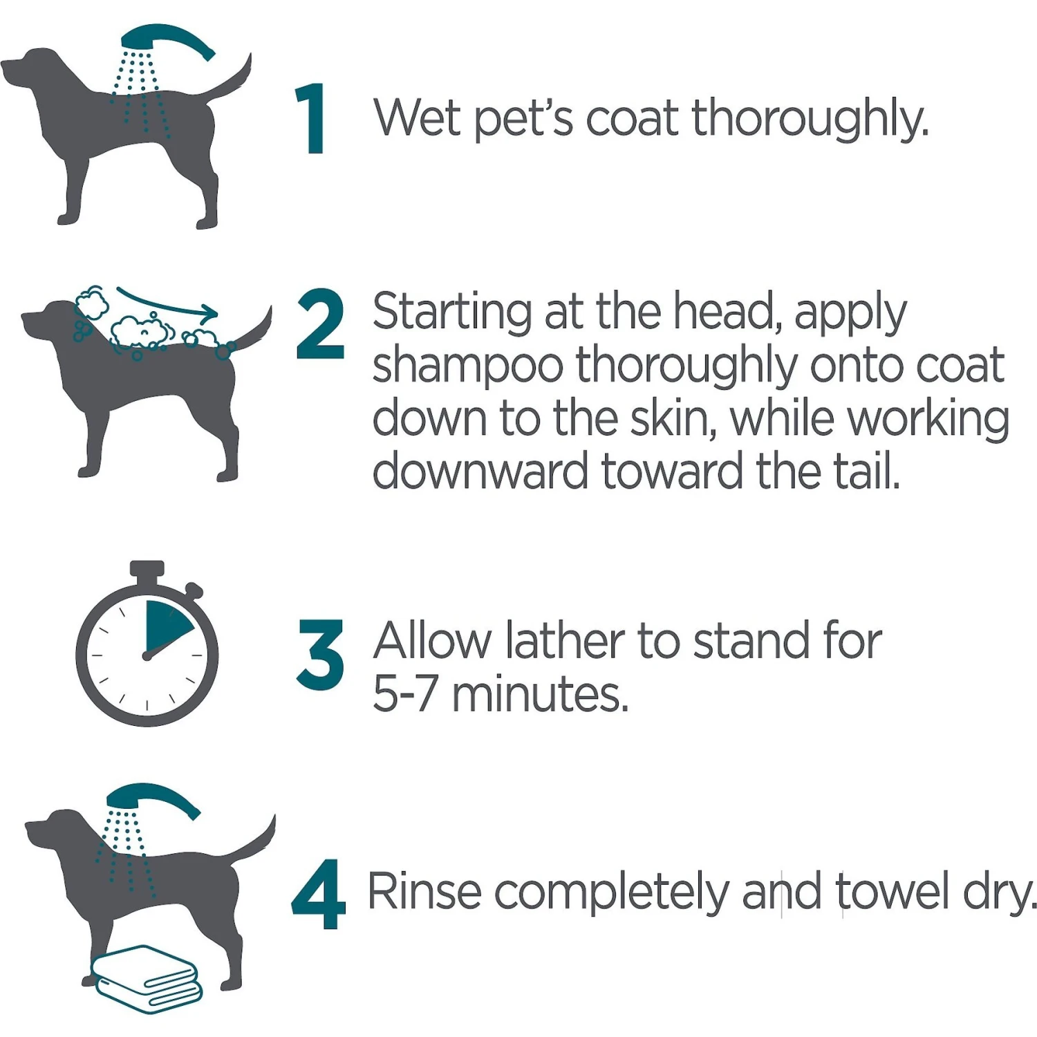 TevraPet Activate II Flea & Tick Dog Shampoo, 12-oz Bottle 9 TevraPet Activate II Flea & Tick Dog Shampoo, 12-oz Bottle - Image 7