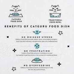 CatGuru Dog & Cat Food Bowls 12 CatGuru Dog & Cat Food Bowls -Blue Buffalo Shop 308473 PT2. AC SS1800 V1649102232