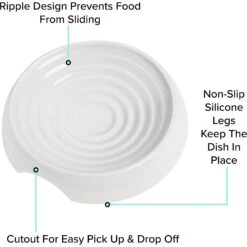 CatGuru Dog & Cat Food Bowls 14 CatGuru Dog & Cat Food Bowls -Blue Buffalo Shop 308473 PT4. AC SS1800 V1649104226