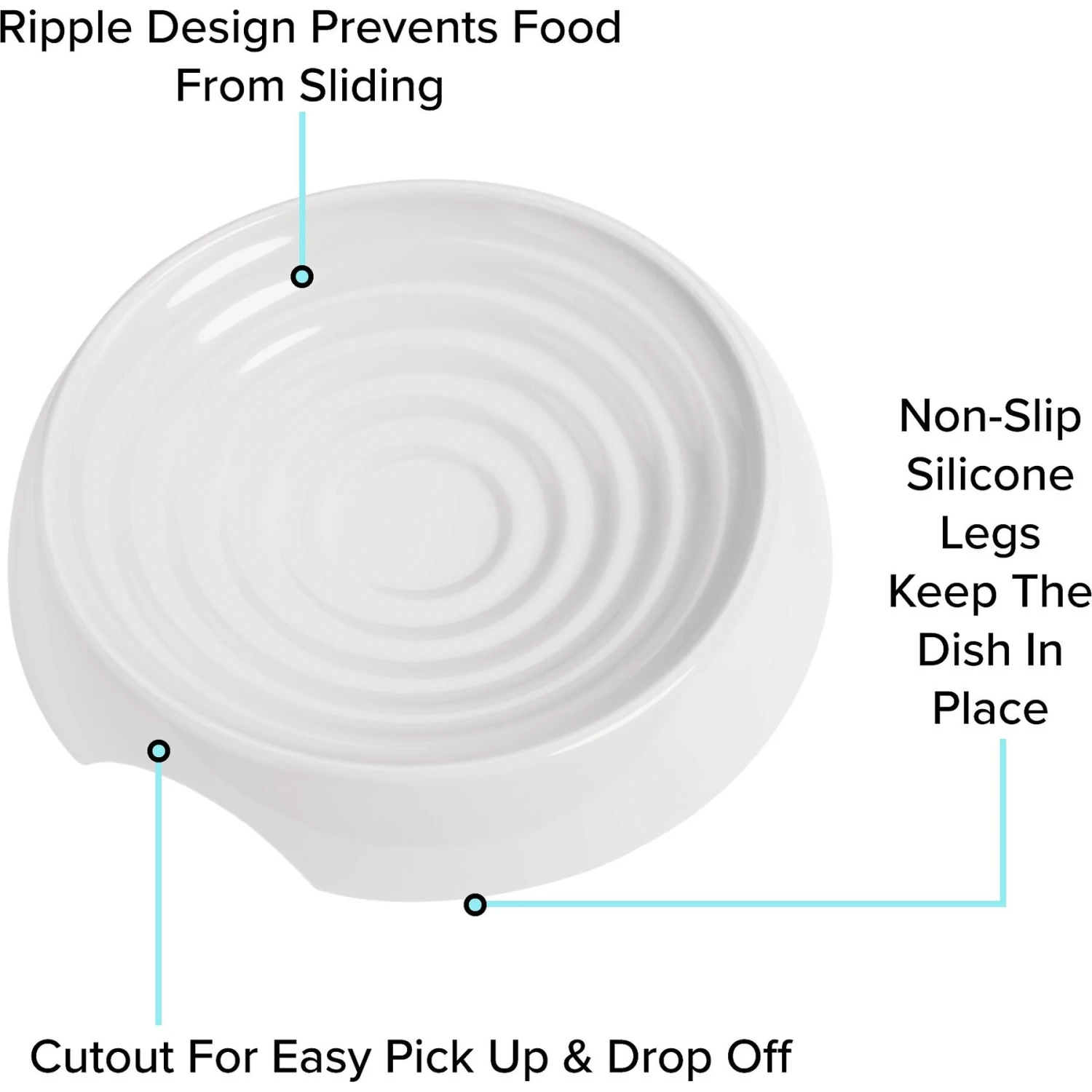 CatGuru Dog & Cat Food Bowls 7 CatGuru Dog & Cat Food Bowls - Image 5