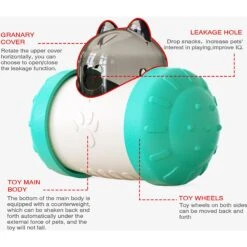 Hanamya Interactive Balanced Rotating Dispensing Dog & Cat Toy -Blue Buffalo Shop 318119 PT3. AC SS1800 V1636675294