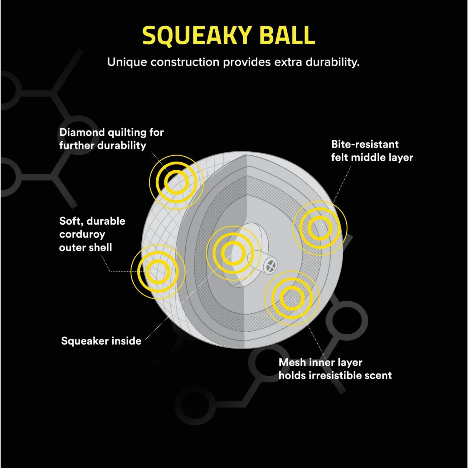 Playology All Natural Peanut Butter Scented Plush Squeaky Ball Dog Toy 4 Playology All Natural Peanut Butter Scented Plush Squeaky Ball Dog Toy - Image 2