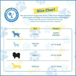 Sweet Paws Wearable Puppy Teether Stack Party Of 4 19 Sweet Paws Wearable Puppy Teether Stack Party Of 4 -Blue Buffalo Shop 325664 PT8. AC SS1800 V1635193950