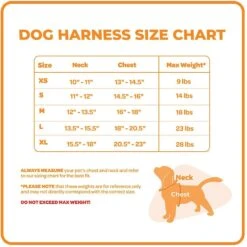 Best Pet Supplies Voyager Step-in Air Dog Harness 9 Best Pet Supplies Voyager Step-in Air Dog Harness -Blue Buffalo Shop 336546 PT8. AC SS1800 V1635297729