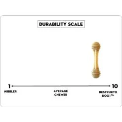 SodaPup Nylon Honey Bone Chew Dog Toy 15 SodaPup Nylon Honey Bone Chew Dog Toy -Blue Buffalo Shop 347056 PT5. AC SS1800 V1638342688