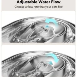 Petlibro Stainless Steel Dog & Cat Water Fountain, 2-L -Blue Buffalo Shop 352550 PT5. AC SS1800 V1689084911