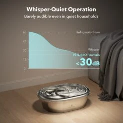 Petlibro Stainless Steel Dog & Cat Water Fountain, 2-L -Blue Buffalo Shop 352550 PT6. AC SS1800 V1689084922