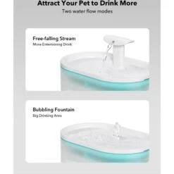 Petlibro Capsule Automatic Dog & Cat Water Fountain, 2-L -Blue Buffalo Shop 352552 PT2. AC SS1800 V1694184633