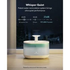 Petlibro Capsule Automatic Dog & Cat Water Fountain, 2-L -Blue Buffalo Shop 352552 PT3. AC SS1800 V1694181806