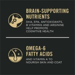 Purina Pro Plan Sport Performance Senior High-Protein 30/17 Chicken & Rice Formula Dog Food 15 Purina Pro Plan Sport Performance Senior High-Protein 30/17 Chicken & Rice Formula Dog Food -Blue Buffalo Shop 352995 PT4. AC SS1800 V1649216838