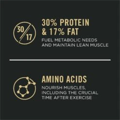 Purina Pro Plan Sport Performance Senior High-Protein 30/17 Chicken & Rice Formula Dog Food 18 Purina Pro Plan Sport Performance Senior High-Protein 30/17 Chicken & Rice Formula Dog Food -Blue Buffalo Shop 352995 PT7. AC SS1800 V1649199426