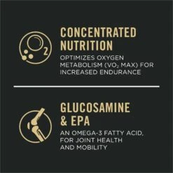 Purina Pro Plan Sport Performance Senior High-Protein 30/17 Chicken & Rice Formula Dog Food 19 Purina Pro Plan Sport Performance Senior High-Protein 30/17 Chicken & Rice Formula Dog Food -Blue Buffalo Shop 352995 PT8. AC SS1800 V1649219517