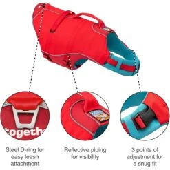 Kurgo Surf-n-Turf Dog Life Jacket -Blue Buffalo Shop 363019 PT3. AC SS1800 V1642636614