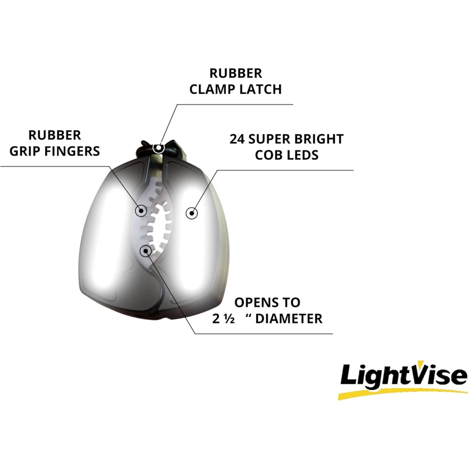 Lightvise Universal Super Bright LED Clamp-On Leash, Collar & Harness Flashlight, Black 9 Lightvise Universal Super Bright LED Clamp-On Leash, Collar & Harness Flashlight, Black - Image 7