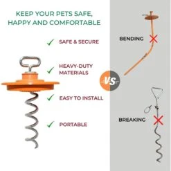 IntelliLeash Intelli-Stayk With Beast Dog Surface Lock 12 IntelliLeash Intelli-Stayk With Beast Dog Surface Lock -Blue Buffalo Shop 369398 PT4. AC SS1800 V1645230397