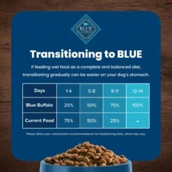 Blue Buffalo Life Protection Formula Large Breed Senior Chicken & Brown Rice Recipe Dry Dog Food 18 Blue Buffalo Life Protection Formula Large Breed Senior Chicken & Brown Rice Recipe Dry Dog Food -Blue Buffalo Shop 46914 PT7. AC SS1800 V1701982096