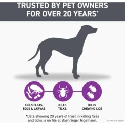 Frontline Plus Flea & Tick Spot Treatment For Extra Large Dogs, 89-132 Lbs -Blue Buffalo Shop 49536 PT2. AC SS1800 V1700247565