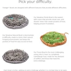 Pet Parents Forager Snuffle Mat & Slow Feeder Dog Bowl 13 Pet Parents Forager Snuffle Mat & Slow Feeder Dog Bowl -Blue Buffalo Shop 505542 PT2. AC SS1800 V1696255816