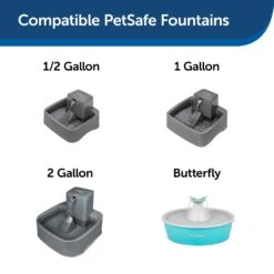 PetSafe Drinkwell Fountain Replacement Pump With Grommet Dog Fountain Pump 11 PetSafe Drinkwell Fountain Replacement Pump With Grommet Dog Fountain Pump -Blue Buffalo Shop 531406 PT2. AC SS1800 V1657658571