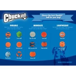 Chuckit! The Whistler Ball Dog Toy, Color Varies 14 Chuckit! The Whistler Ball Dog Toy, Color Varies -Blue Buffalo Shop 53238 PT7. AC SS1800 V1531417029