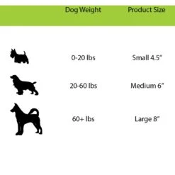 Jolly Pets Bounce-n-Play Dog Toy, Blueberry 10 Jolly Pets Bounce-n-Play Dog Toy, Blueberry -Blue Buffalo Shop 53661 PT3. AC SS1800 V1629242217