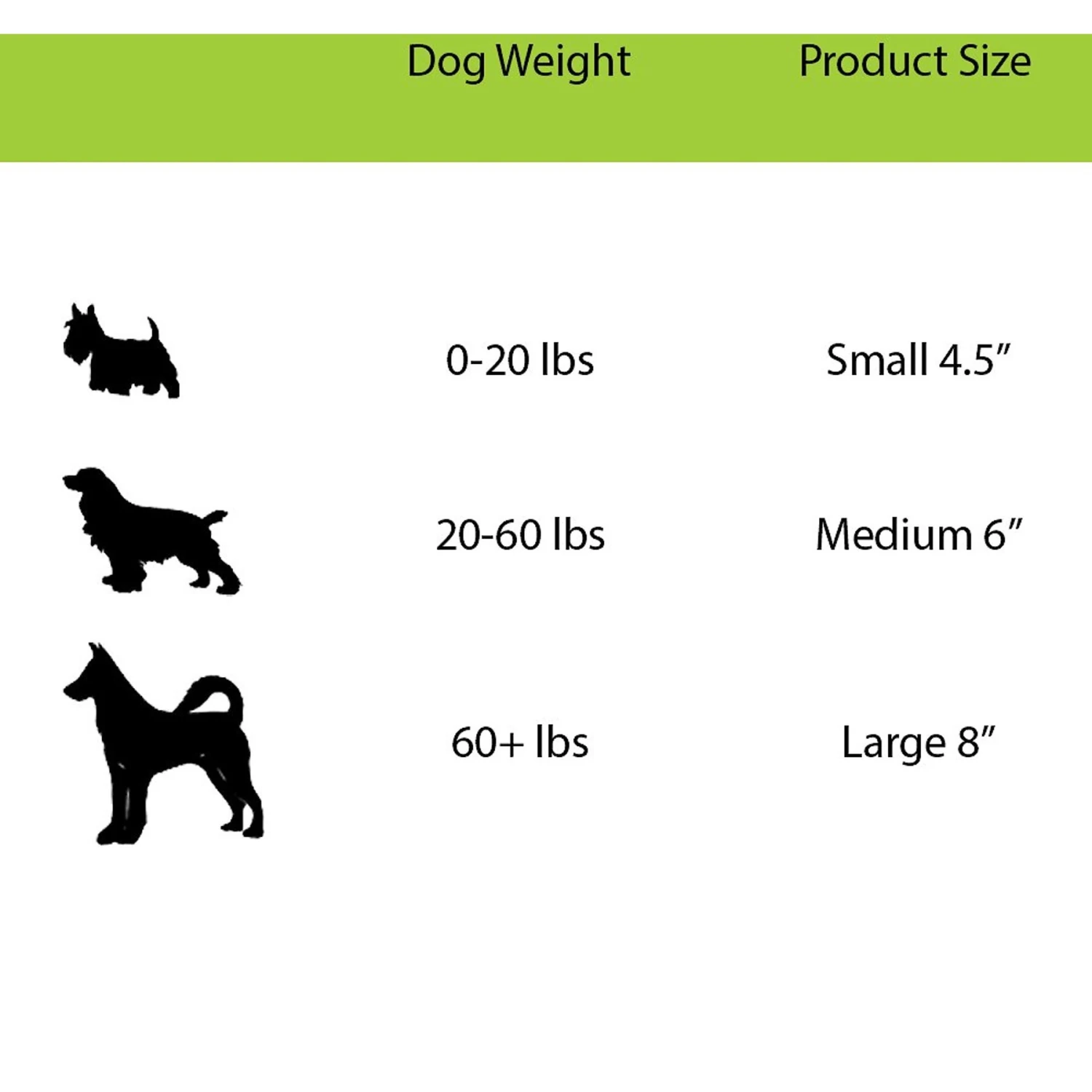 Jolly Pets Bounce-n-Play Dog Toy, Orange 5 Jolly Pets Bounce-n-Play Dog Toy, Orange - Image 3