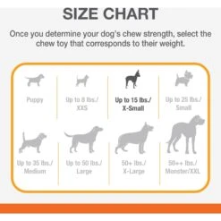 Nylabone Power Chew Flavor Medley Ring Bone Dog Chew Toy -Blue Buffalo Shop 57980 PT2. AC SS1800 V1688157240