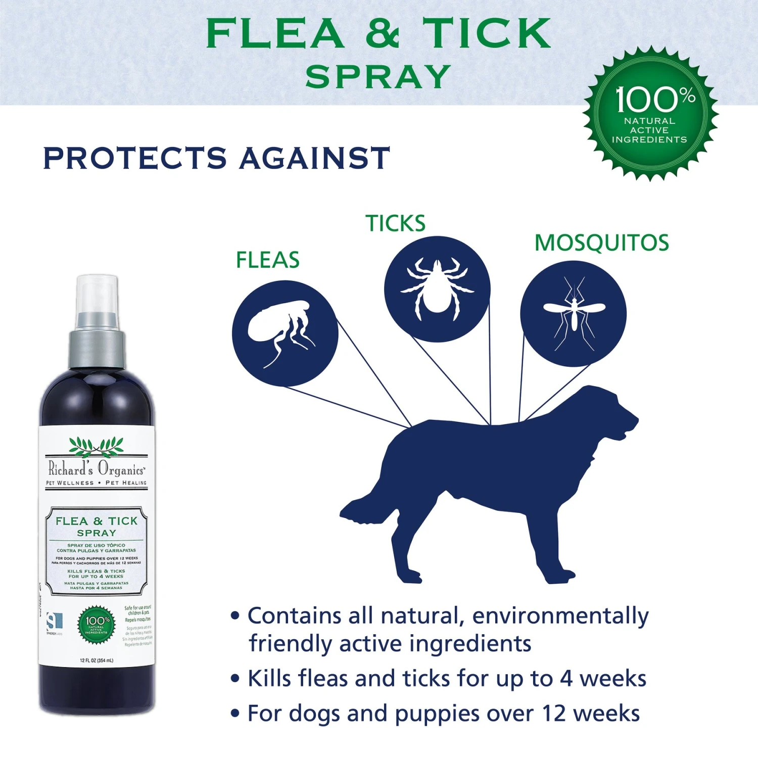 Richard's Organics Flea & Tick Spray 5 Richard's Organics Flea & Tick Spray - Image 3
