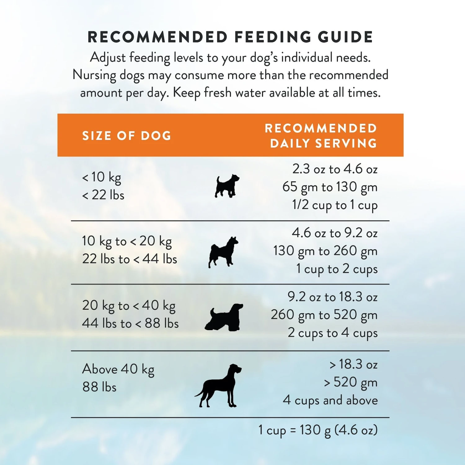 Addiction Outback Kangaroo Feast Raw Dehydrated Dog Food 11 Addiction Outback Kangaroo Feast Raw Dehydrated Dog Food - Image 9