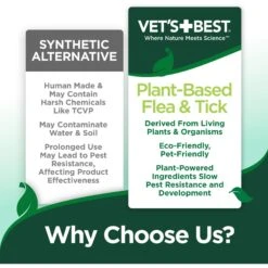 Vet's Best Indoor Flea & Tick Home Spray Refill For Dogs -Blue Buffalo Shop 60169 PT8. AC SS1800 V1662159513