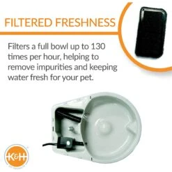 K&H Pet Products CleanFlow Filtered Water Dog Bowl, Small, 80-oz Bowl + 90-oz Reservoir -Blue Buffalo Shop 61705 PT2. AC SS1800 V1689367292