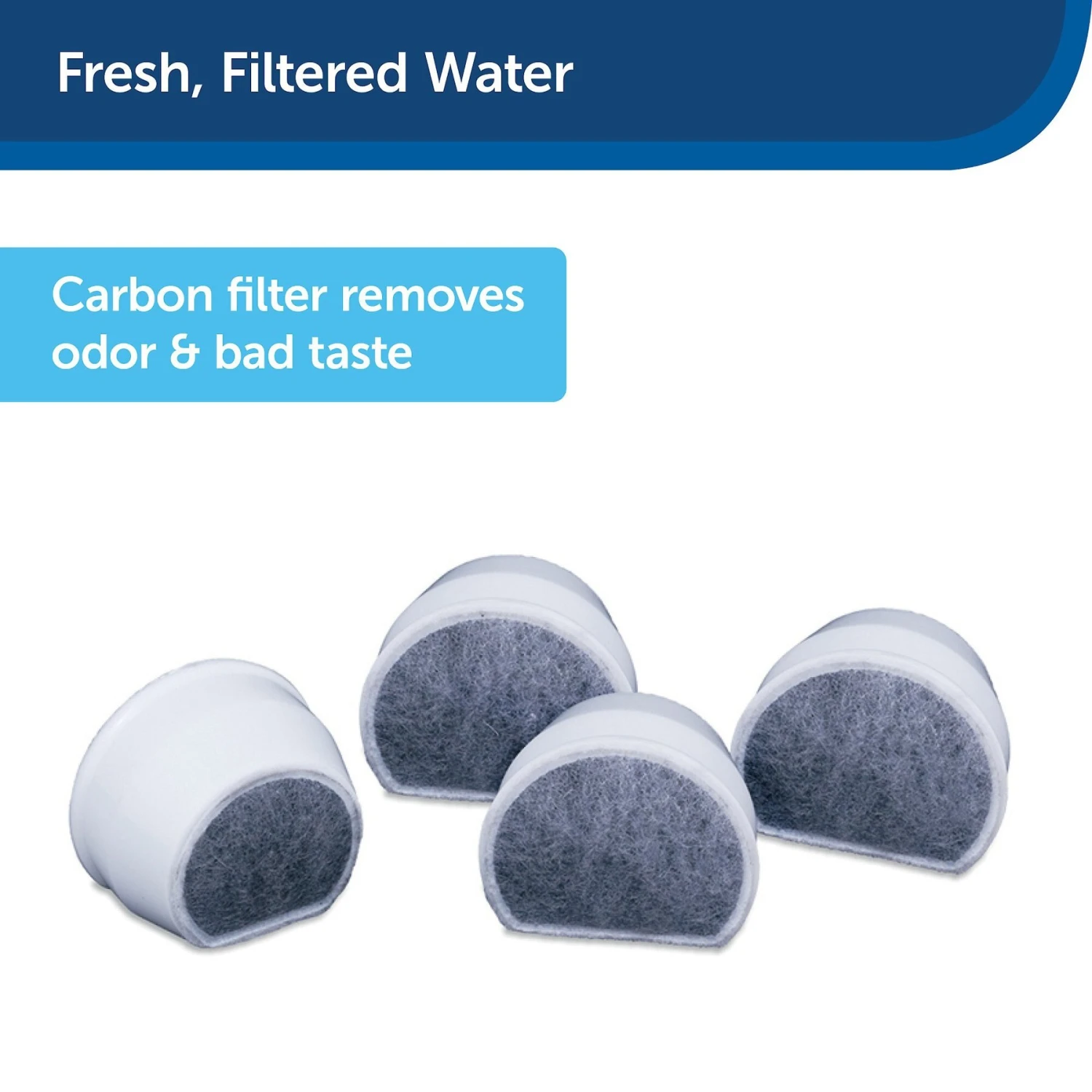PetSafe Drinkwell Replacement Carbon Filters 5 PetSafe Drinkwell Replacement Carbon Filters - Image 3