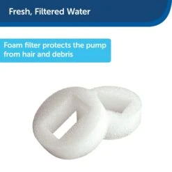PetSafe Drinkwell 360 Replacement Filters -Blue Buffalo Shop 63166 PT2. AC SS1800 V1700155258