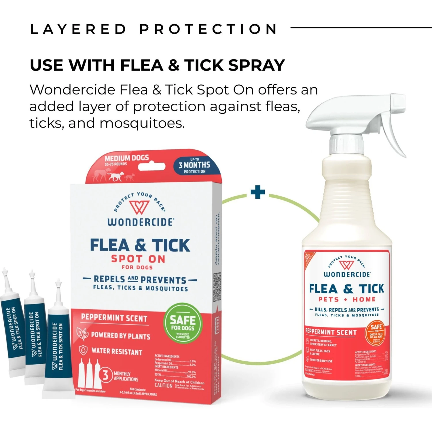 Wondercide Spot-On Peppermint Flea & Tick Spot Treatment For Large Dogs, 3 Doses (3-mos. Supply) 8 Wondercide Spot-On Peppermint Flea & Tick Spot Treatment For Large Dogs, 3 Doses (3-mos. Supply) - Image 6