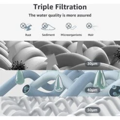 Petdiary Wireless Auto-Sensing Dog & Cat Water Fountain, Large -Blue Buffalo Shop 667318 PT5. AC SS1800 V1665756843