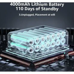 Petdiary Wireless Auto-Sensing Dog & Cat Water Fountain, Large -Blue Buffalo Shop 667318 PT7. AC SS1800 V1665782192