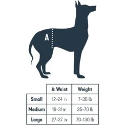 PetSafe CareLift Rear Handicapped Support Dog Harness -Blue Buffalo Shop 68835 PT5. AC SS1800 V1619987834