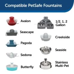 PetSafe Drinkwell Foam Replacement Filters, 2 Count + 2 Items -Blue Buffalo Shop 693926 PT6. AC SS1800 V1668532512