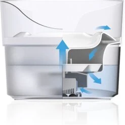 Zeus Fresh & Clear Splash Guard Dog Fountain 14 Zeus Fresh & Clear Splash Guard Dog Fountain -Blue Buffalo Shop 694822 PT5. AC SS1800 V1667519959