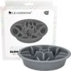 Leashboss Raised Pet Feeders Slow Feed Dog Bowl -Blue Buffalo Shop 695118 MAIN. AC SS1800 V1669904184