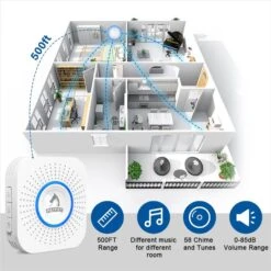 PATPET Smart Training Doorbell Potty Communication Dog & Cat Toy, White, Small 12 PATPET Smart Training Doorbell Potty Communication Dog & Cat Toy, White, Small -Blue Buffalo Shop 712963 PT3. AC SS1800 V1672764529