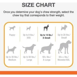 Nylabone Just For Puppies Teething Chew Ring Bone & Toy Ring Bone Twin Pack Flavor Medley & Chicken Flavor 15 Nylabone Just For Puppies Teething Chew Ring Bone & Toy Ring Bone Twin Pack Flavor Medley & Chicken Flavor -Blue Buffalo Shop 74601 PT4. AC SS1800 V1693418697