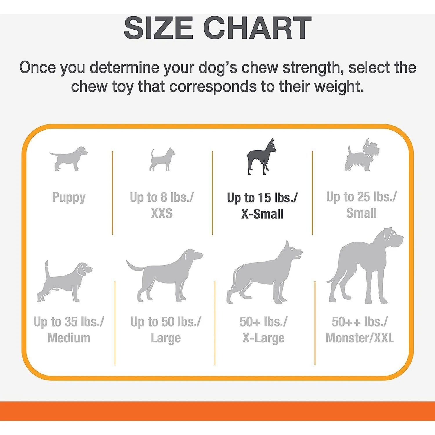 Nylabone Just For Puppies Teething Chew Ring Bone & Toy Ring Bone Twin Pack Flavor Medley & Chicken Flavor 7 Nylabone Just For Puppies Teething Chew Ring Bone & Toy Ring Bone Twin Pack Flavor Medley & Chicken Flavor - Image 5