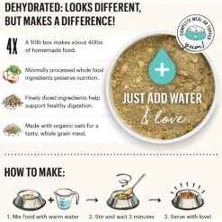 The Honest Kitchen Whole Grain Turkey Recipe Dehydrated Dog Food -Blue Buffalo Shop 76912 PT5. AC SS1800 V1649749286